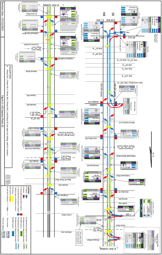 95 Express Lanes Entrance